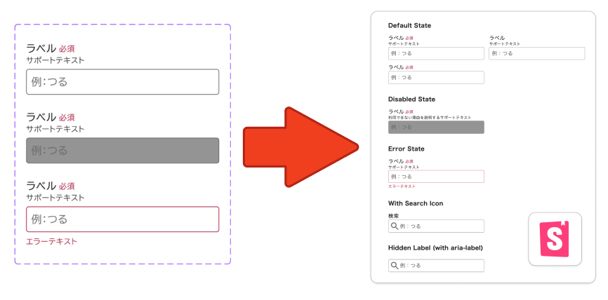 テキストフィールドをストーリーブック上に実装を起こした図 h:full