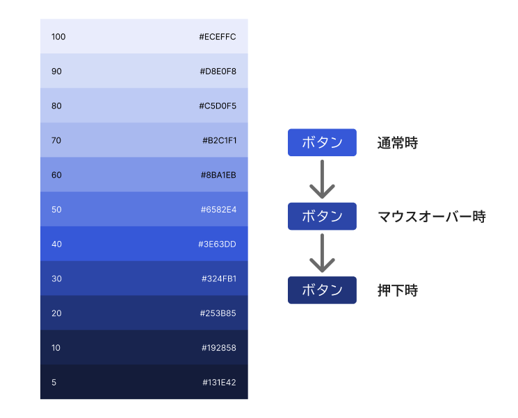 階調 h:full